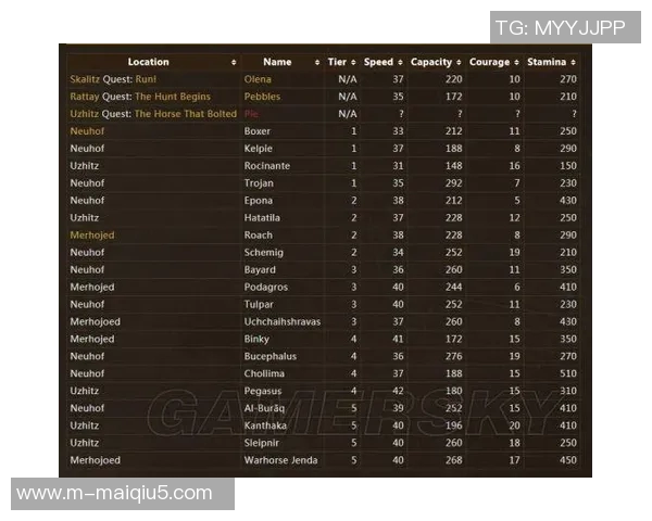 实时新闻南京排球队耐力表现数据分析揭示训练效果与比赛策略的关系